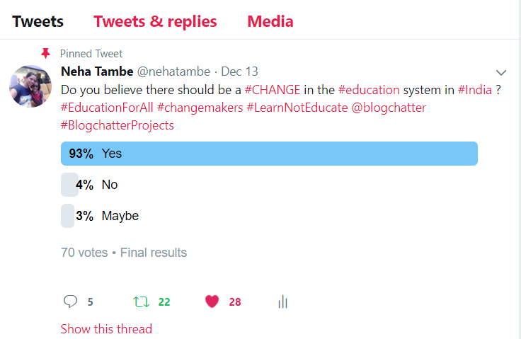 Let’s work for change in Indian Education system #LearnNotEducate #BlogchatterProjects
