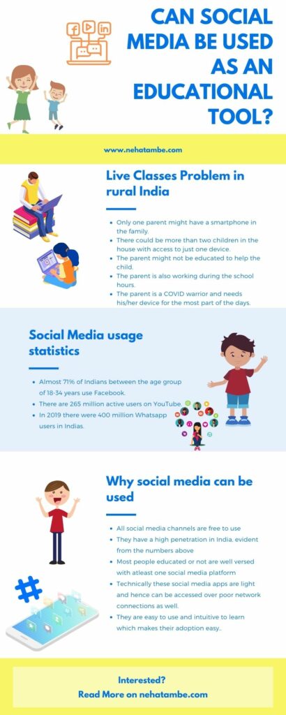 Can social media be used as an educational tool?
