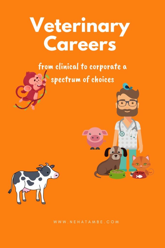 Veterinary Careers: from clinical to corporate a spectrum of choices
