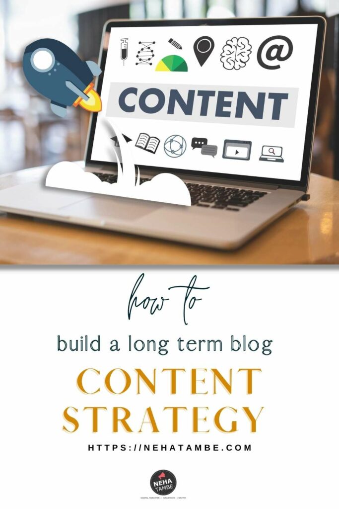 content strategy for blogs and how to create one